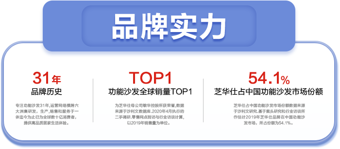 55世纪-追求健康,你我一起成长